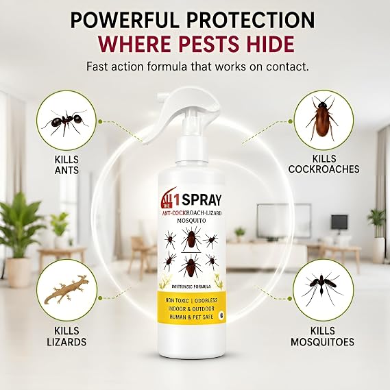 All-in-One Pest Control Combo | Rodent, Cockroach, Ant & Lizard Repellent Spray for Complete Home Safety