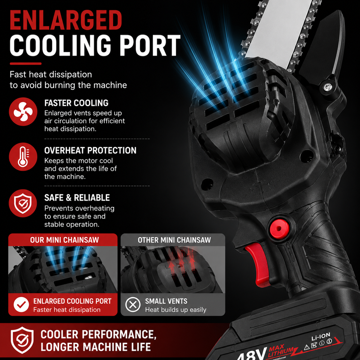 Electric Cordless Chainsaw – Powerful & Portable Wood Cutter