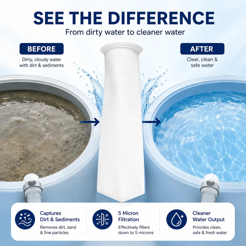 Micron Water Tank Filter | Removes Dirt & Rust | Buy 1 Get 1 Free 🔥